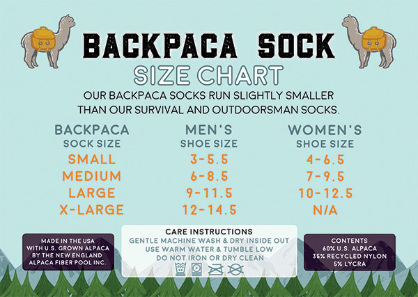 Backpaca Ankle Sock - Navy